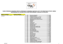 ELENCO PERSONALE DIRIGENZA MEDICO