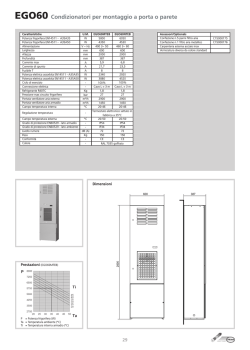 EGO60 - Texa - Climate Control