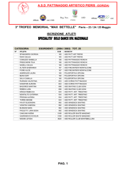 elenco atleti - Aquileia Skating