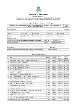 Informazioni gara - Comune di Melissano