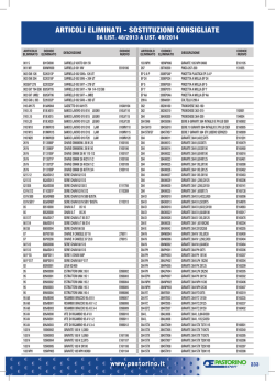 articoli eliminati - sostituzioni consigliate