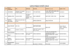 lista stage estate 2014