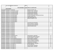 elenco docenti primaria