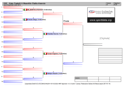 I Tabelloni - Karate Frascati