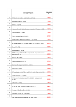 Elenco operatori e ribassi gara