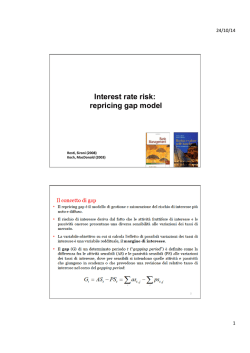 Interest rate risk: repricing gap model