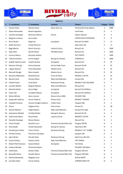 Elenco Iscritti - Rally Riviera Ligure