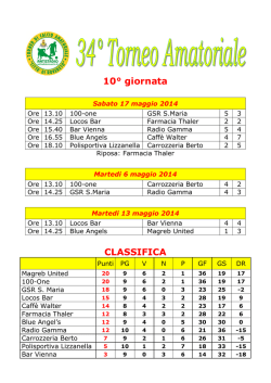 9&deg; Torneo Amatoriale Citt&agrave; di Rovereto