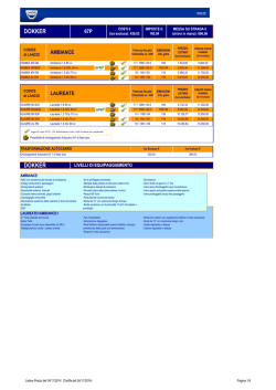 P67_DaciaListinoBase_OK hausse