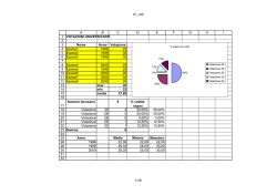 Excel esercizi