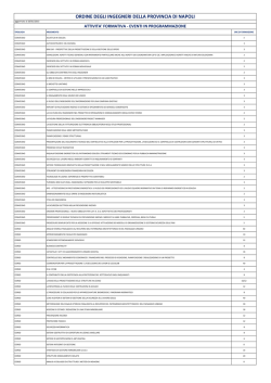 eventi in programmazione - Ordine degli Ingegneri della provincia di