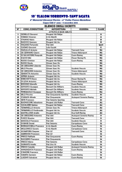 Elenco Iscritti - Autosport Sorrento