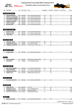 Campionato Provinciale Mtb Venezia 2014
