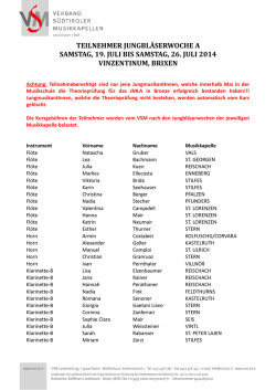 Einteilung JBW A Brixen