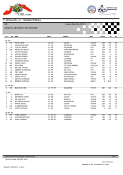 CRL7 - OffRoadLiguria.it