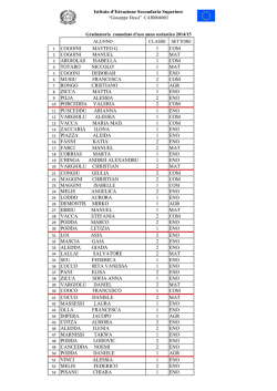 COGOINI MATTEO G. 1 COM COGOINI MANUEL 2 MAT ARGIOLAS