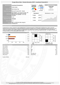 Gruppo Banca Sella - Scheda Informativa OICR : Investimenti