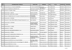 COD. REG. DENOMINAZIONE FARMACIA
