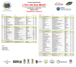 elenco completo delle aziende partecipanti e dei premi