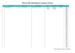 Elenco ditte che recuperano inerti in ordinaria