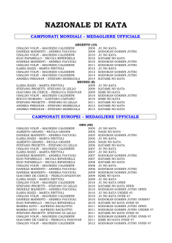 Presenze e risultati della Nazionale Kata