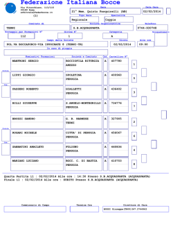 Federazione Italiana Bocce