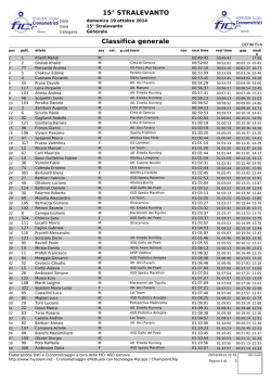 15&deg; Stralevanto - Levanto (SP)