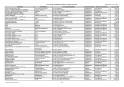 DL33-DN-04-Rendite 2014