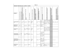 DTL Matera - Ministero del Lavoro e delle Politiche Sociali