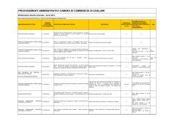provvedimenti amministrativi camera di commercio di cagliari