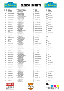 ELENCO ISCRITTI - barbero editori group