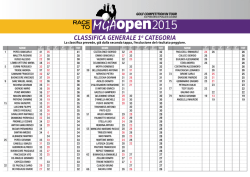 CLASSIFICA GENERALE 1a CATEGORIA