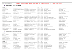 scarica il programma completo del weekend 14/15
