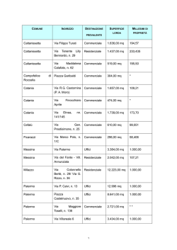 elenco immobili - fondo pensioni ccrve