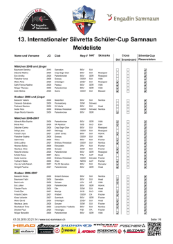 Meldeliste - Schneesport Club Samnaun