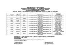 Scienze della formazione primaria