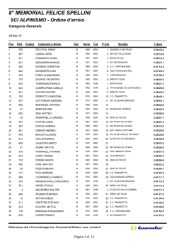 Classifica finale - Dolomiti Sotto le Stelle
