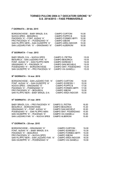 Calendari Pulcini Primavera 2015 - F.I.G.C