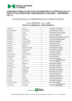 03.04.2015 ore 8,00 da LAQUALE a MIOTTO