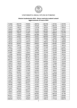 Elenco definitivo studenti votanti