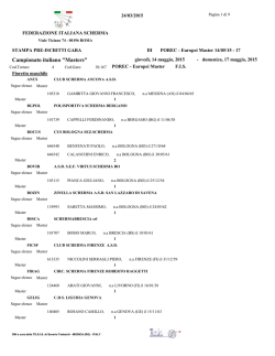 PRE-ISCRITTI Europei2015 - AGG. 24/03/2015 ore 09.30