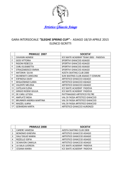 Elenco Iscritti " Sleghe Spring Cup "
