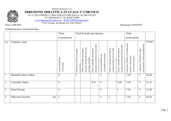 Graduatoria provvisoria psicologo-mediatore