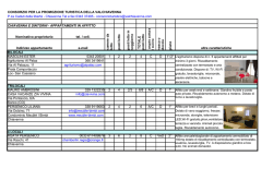 Appartamenti Chiavenna