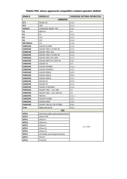 Elenco sistemi operativi abilitati e apparecchi compatibili