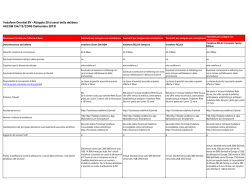 Programma Corso Tecnico 5 gg
