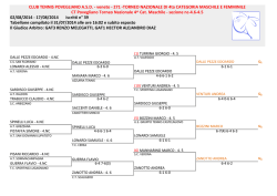 Imaging nell`ipertensione polmonare
