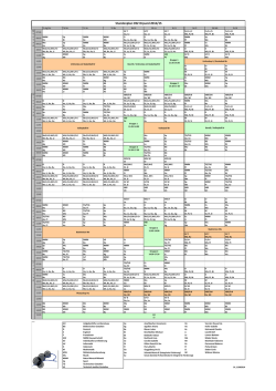 Generic Cipro (Antibiotics), Cipro Cape Town Office Address