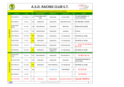 Scaricare il libro Le Corbusier - Francesco Tentori Montalto .pdf