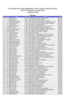 Future Dmitry Glukhovsky